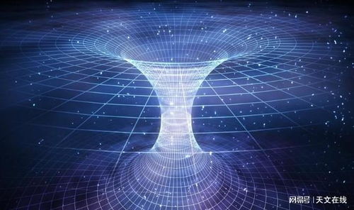 緊急引力 重寫歷史的技術革命